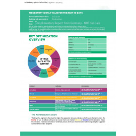 EMMA'S RECIPES CAT REPORT + 3 SET BUNDLES